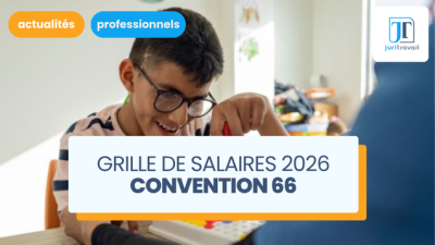 Grilles de salaires de la Convention collective 66 en 2026