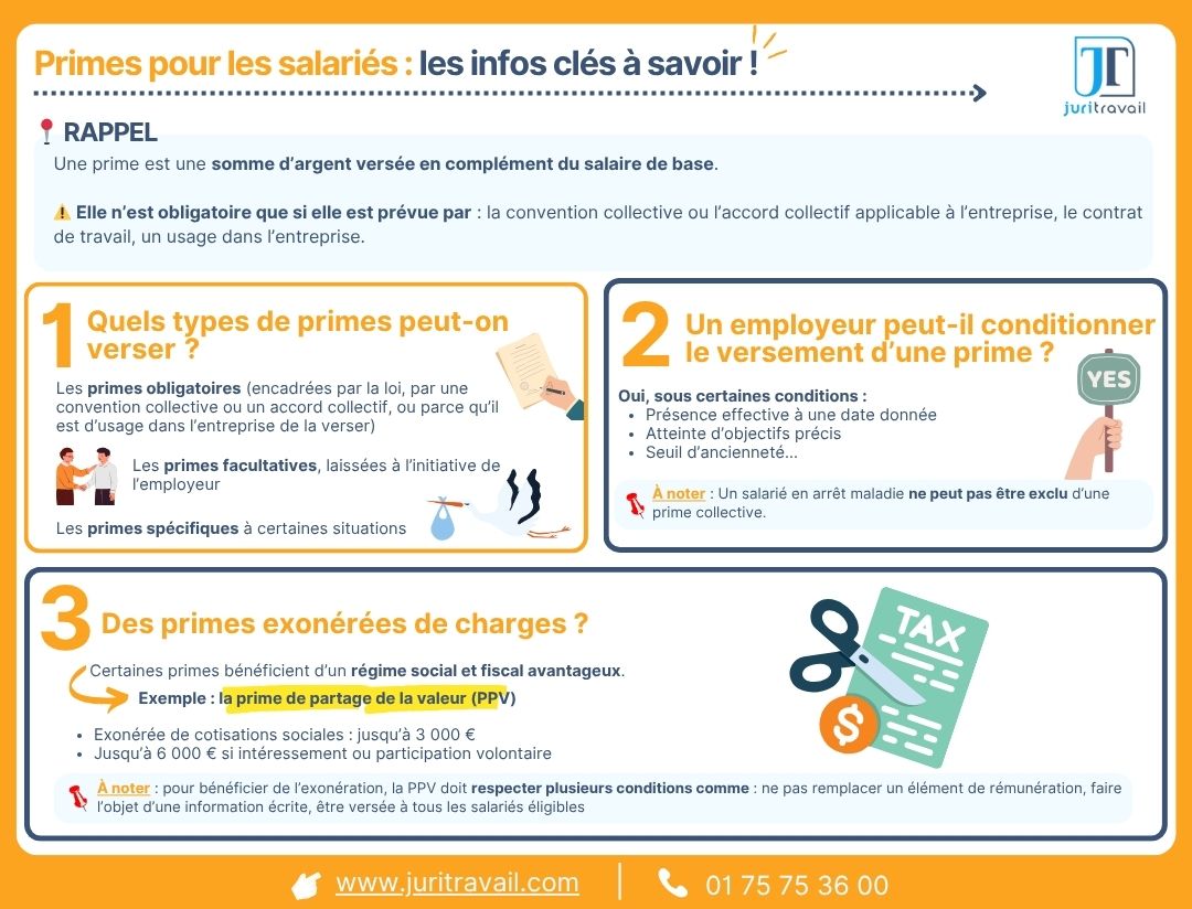 Primes pour les salariés