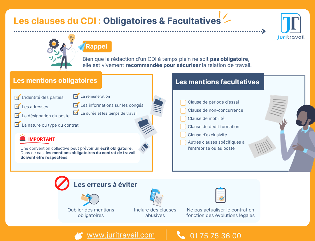 Les clauses du CDI